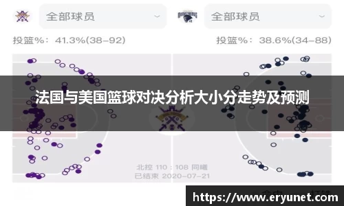 法国与美国篮球对决分析大小分走势及预测