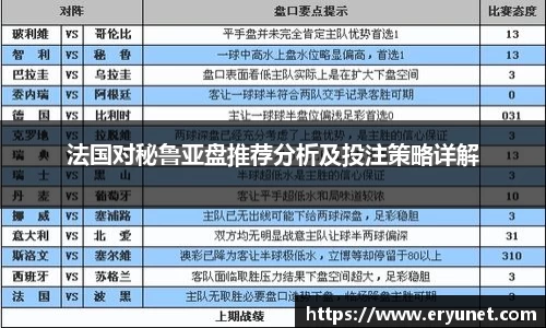 法国对秘鲁亚盘推荐分析及投注策略详解