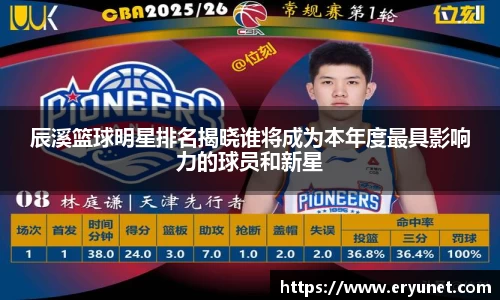 ub8优游官网